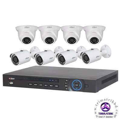 קיט דאווה 8 מצלמות